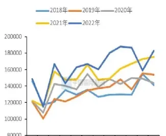 铜期货煤炭今日行情(铜铁矿期货今日行情)_https://www.xmqjcw.com_期货百科_第1张