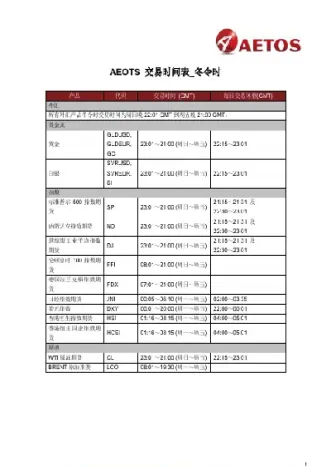 外汇冬季开盘时间(外汇开盘时间夏令时冬令时)_https://www.xmqjcw.com_期货百科_第1张
