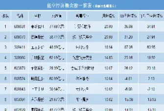 原油期货概念股龙头(原油股票龙头股)_https://www.xmqjcw.com_期货百科_第1张