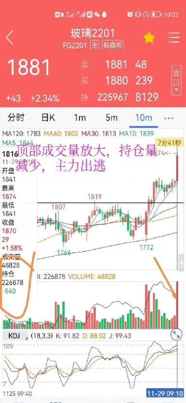 期货成交量和持仓量(期货分时图成交量持仓量)_https://www.xmqjcw.com_期货百科_第1张