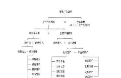期货净收益的计算公式(期货收益率计算公式)_https://www.xmqjcw.com_期货百科_第1张