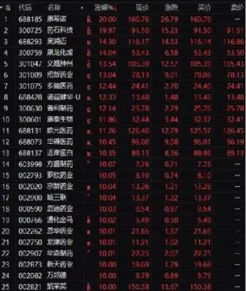 两市震荡下跌沪指跌破3000点(午评沪指震荡下挫跌近1)_https://www.xmqjcw.com_期货百科_第1张
