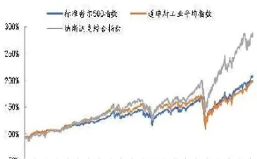 铜价期货今日价格(铜价期货行情分析)_https://www.xmqjcw.com_期货百科_第1张