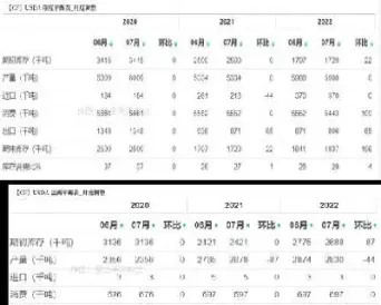 棉花期货仓单多少吨(棉花期货多少倍杠杆)_https://www.xmqjcw.com_期货百科_第1张