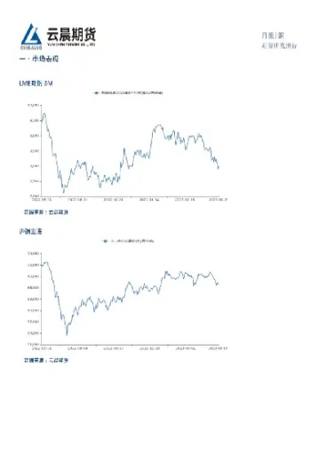 沪铜主力期货行情(黄铜期货今日行情)_https://www.xmqjcw.com_期货百科_第1张