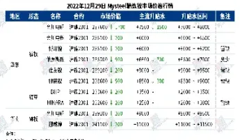 沪镍手续费标准(沪镍的手续费如何计算)_https://www.xmqjcw.com_期货百科_第1张