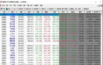 期货股票属于什么行业(期货是属于什么行业)_https://www.xmqjcw.com_期货百科_第1张