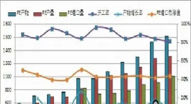 塑料期货为啥跌得这么厉害(塑料期货大跌的原因)_https://www.xmqjcw.com_期货百科_第1张