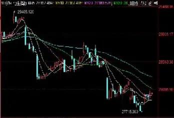 恒生股指期货交易时间段(恒生股指期货交易规则)_https://www.xmqjcw.com_期货百科_第1张