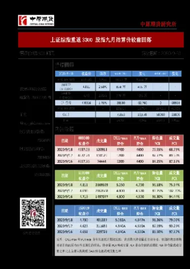 沪深300股指期货收盘价(沪深300指数)_https://www.xmqjcw.com_期货百科_第1张
