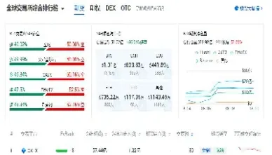 全球期货行情中心(全球期货行情中心排名)_https://www.xmqjcw.com_期货百科_第1张