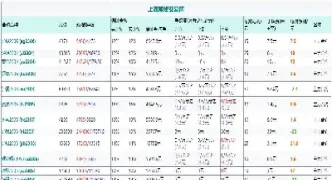 期货杠杆最大的(期货如何加杠杆)_https://www.xmqjcw.com_期货百科_第1张