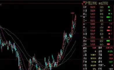 期货做t成本计算(期货做t有意义吗)_https://www.xmqjcw.com_期货百科_第1张