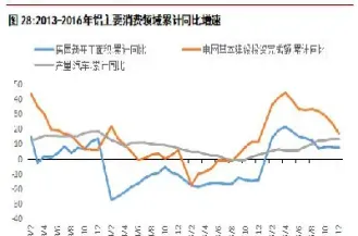 铝期货国际行情(铝期货国际行情走势)_https://www.xmqjcw.com_期货百科_第1张