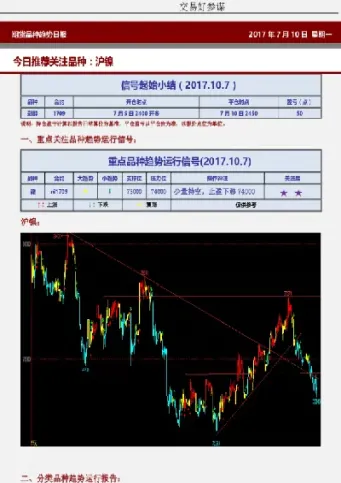 沪镍2202期货怎么玩(沪镍期货价格走势图)_https://www.xmqjcw.com_期货百科_第1张