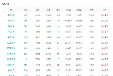 原油期货报价最新(原油期货最新行情)_https://www.xmqjcw.com_期货百科_第1张