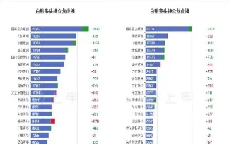 白银期货最低交易价格(一手白银期货的手续费)_https://www.xmqjcw.com_期货百科_第1张