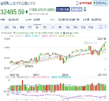 新加坡富时a50期货价格(新加坡富时a50最新价格表)_https://www.xmqjcw.com_期货百科_第1张