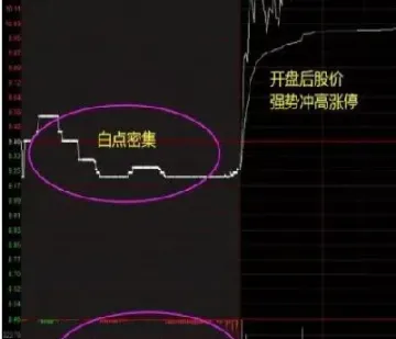 第一期货网股票怎么撤单(期货交易怎么撤单)_https://www.xmqjcw.com_期货百科_第1张
