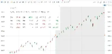 标普500指数起始点位(美股标普500指数最新)_https://www.xmqjcw.com_期货百科_第1张