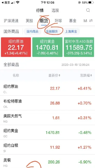 股指期货最简单三个步骤(股指期货交易详细讲解)_https://www.xmqjcw.com_期货百科_第1张