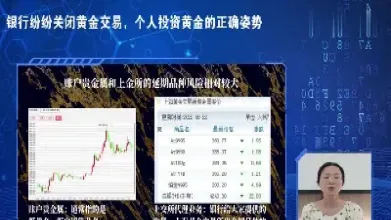 黄金保证金开放交易(黄金保证金开放交易时间)_https://www.xmqjcw.com_期货百科_第1张