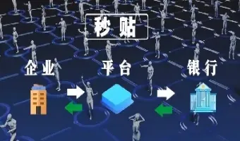 世界金融机构有哪些(世界银行国际三大金融机构)_https://www.xmqjcw.com_期货百科_第1张