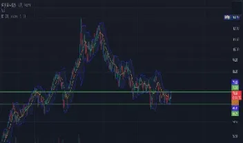 原油期货行情咋看(原油期货行情分析)_https://www.xmqjcw.com_期货百科_第1张