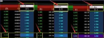 股指期权合约每日价格涨跌停板幅度为(股指期权合约价值)_https://www.xmqjcw.com_期货百科_第1张