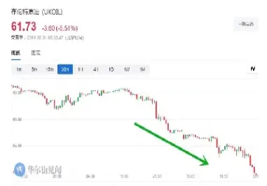 原油价格对聚酯的影响(原油涨价聚酯为什么降价)_https://www.xmqjcw.com_期货百科_第1张
