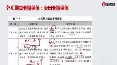 利用股指期货进行套期保值(股指期货套期保值是规避股票市场)_https://www.xmqjcw.com_期货百科_第1张
