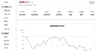 期货铜个人最大持仓量多少(期货铜个人最大持仓量多少克)_https://www.xmqjcw.com_期货百科_第1张