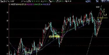 外汇原油最新走势分析(外汇原油最新走势分析今日)_https://www.xmqjcw.com_期货百科_第1张