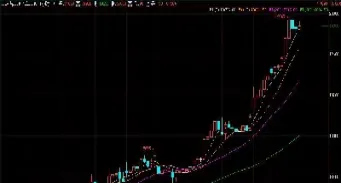 沪铝期货2212(沪铝期货行情沪铝期货实时行情)_https://www.xmqjcw.com_期货百科_第1张