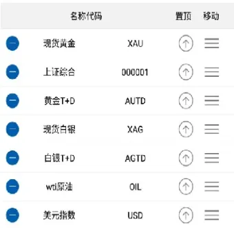 pp期货价格行情分析(pp期货价格实时行情)_https://www.xmqjcw.com_期货百科_第1张