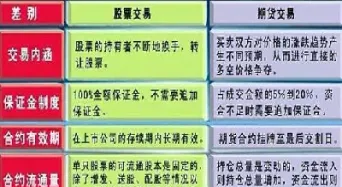 期货股票还有什么(期货股票还有什么股票)_https://www.xmqjcw.com_期货百科_第1张