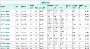 期货可以不带杠杆吗(期货可以不带杠杆吗为什么)_https://www.xmqjcw.com_期货百科_第1张