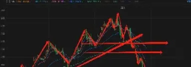 恒指期货行情06合约(恒指期货实时走势)_https://www.xmqjcw.com_期货百科_第1张