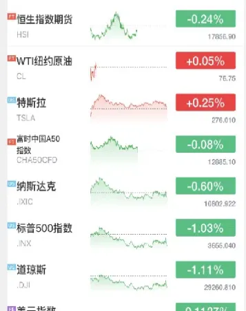 沪深a股交易时间(沪深交易时间和规则)_https://www.xmqjcw.com_期货百科_第1张