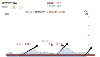 恒生期货行情实时行情(恒生科技期货实时行情走势)_https://www.xmqjcw.com_期货百科_第1张