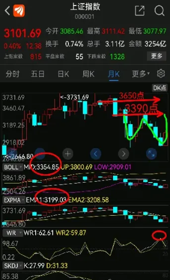 沪锡股市最新行情(沪锡股市最新行情走势)_https://www.xmqjcw.com_期货百科_第1张
