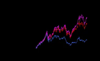 山东黄金股票诊断(山东黄金股票今日行情)_https://www.xmqjcw.com_期货百科_第1张
