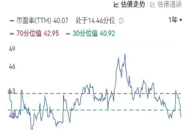科创50对应的股指期货(科创50期货代码)_https://www.xmqjcw.com_期货百科_第1张