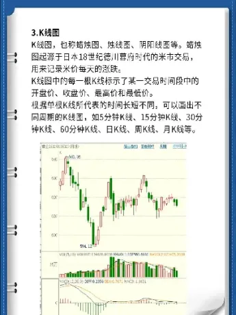 各种塑料期货行情图(塑料2205期货行情)_https://www.xmqjcw.com_期货百科_第1张