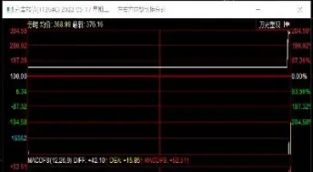 沪深转债涨跌幅规则(沪深转债是什么意思)_https://www.xmqjcw.com_期货百科_第1张