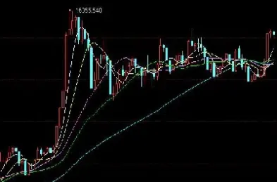 富时a50实时播报(富时a50最新指数实时行情)_https://www.xmqjcw.com_期货百科_第1张