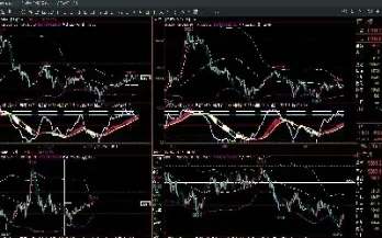 沪深300指数期货怎么买(沪深300指数期货与投资策略)_https://www.xmqjcw.com_期货百科_第1张