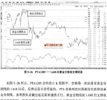 期货短线开仓技巧(期货短线开仓技巧详解)_https://www.xmqjcw.com_期货百科_第1张