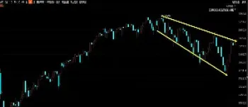今日道琼斯指数走势图为何大涨(今日道琼斯指数实时走势图)_https://www.xmqjcw.com_期货百科_第1张