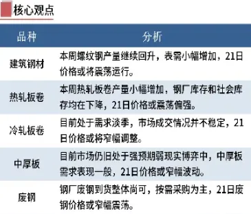 钢材期货价格行情最新报价(钢材价格和期货行情一样吗)_https://www.xmqjcw.com_期货百科_第1张